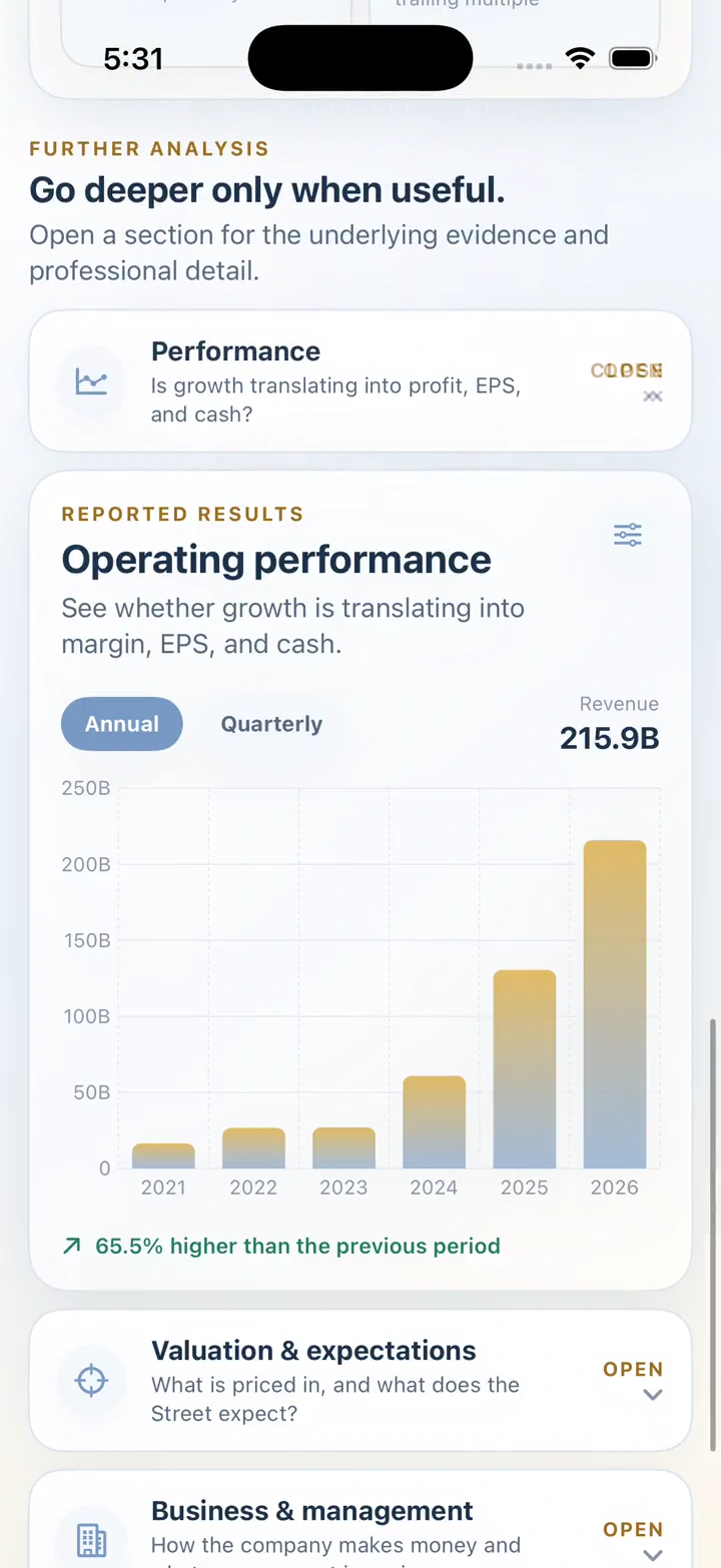 Equity Fox product screenshot